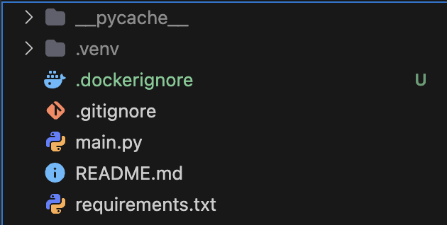 Arborescence du projet