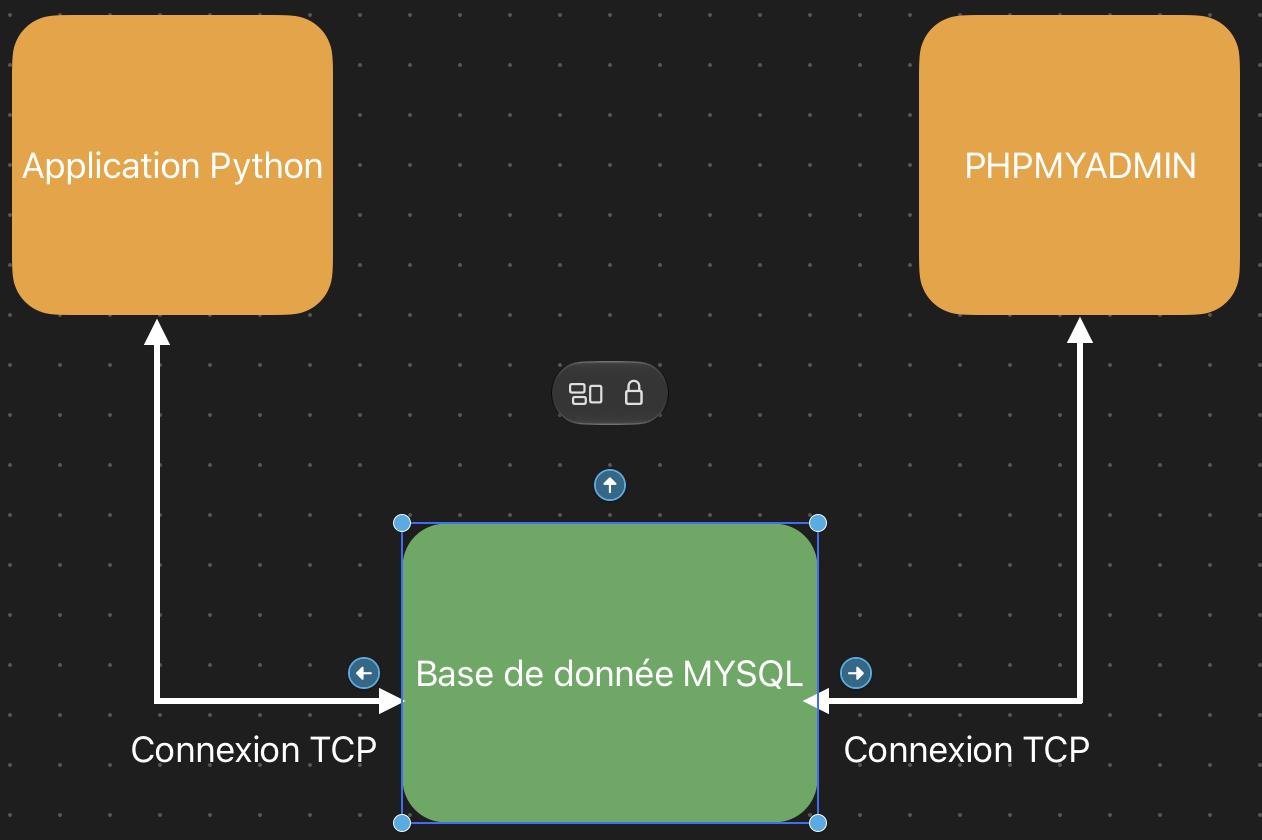 docker_compose_kernellab.png